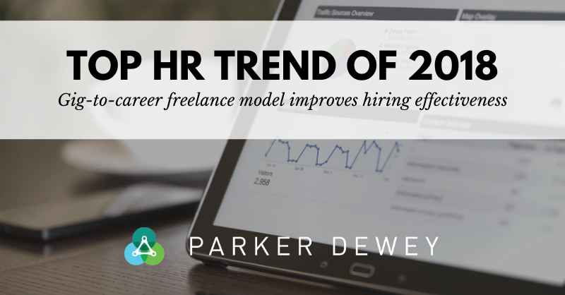 Top-HR-Trends-2018